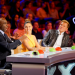 Das Supertalent