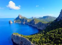Bike Mike: Mallorca