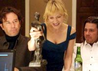 Leverage