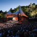Die Berliner Philharmoniker live in der Waldbühne 2018
