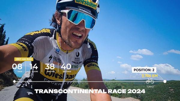 Bild 1 von 6: Mental Champions - Christoph Strasser
