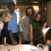 Leverage