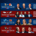 NFL LIVE