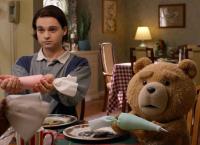Ted