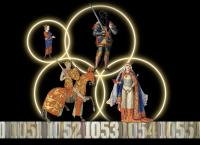 Zahlen schreiben Geschichte