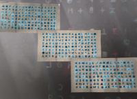 Cracking the Code: Der Zodiac-Code