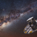 Spacetime