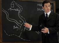 Murdoch Mysteries - Auf den Spuren mysteriöser Mordfälle