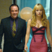 Leverage