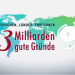 Menschen, Länder, Emotionen - 3 Milliarden gute Gründe