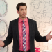 Property Brothers - Willkommen im Traumhaus