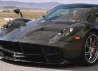 Supercar Tech - Hypercars