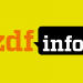 Für & Wider - Die ZDF-Wahlduelle