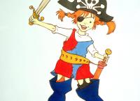 Pippi Langstrumpf - Die Zeichentrickserie