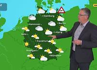 Deutschland Wetter