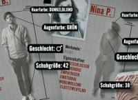 Warum bin ich wie ich bin?